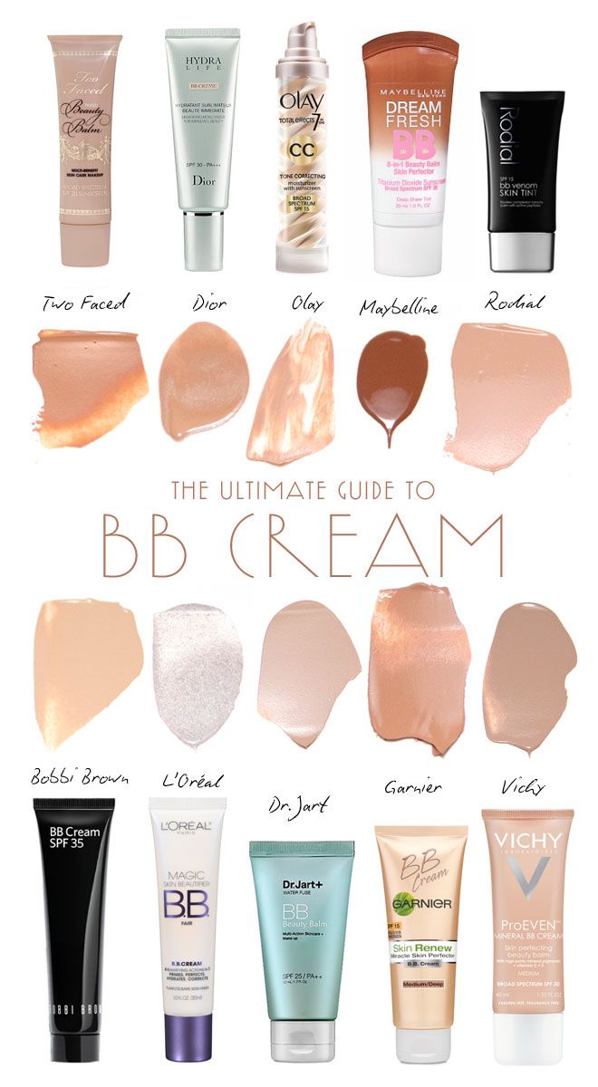 The Best BB Cream For Every Skin Type – Daily Makeover | Daily Makeover