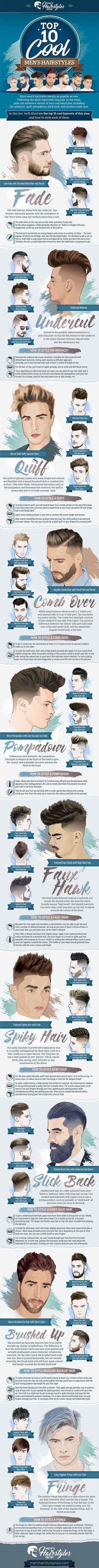 Cool Hairstyles For Men - Best Trendy and Stylish Men's Haircuts 2017...