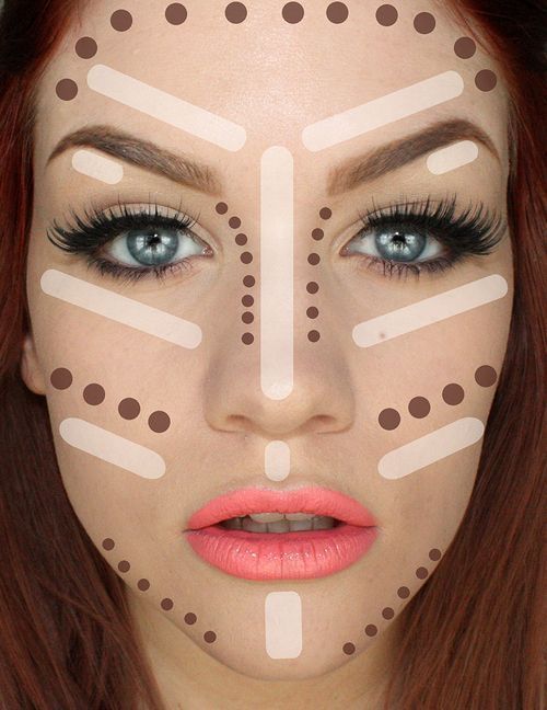 Contouring Tutorial: How To Make Face Look Slimmer. Best tips on how to achieve ...