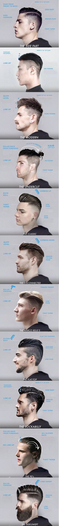 Here's a list of popular styles that we are seeing a lot on men all over soc...