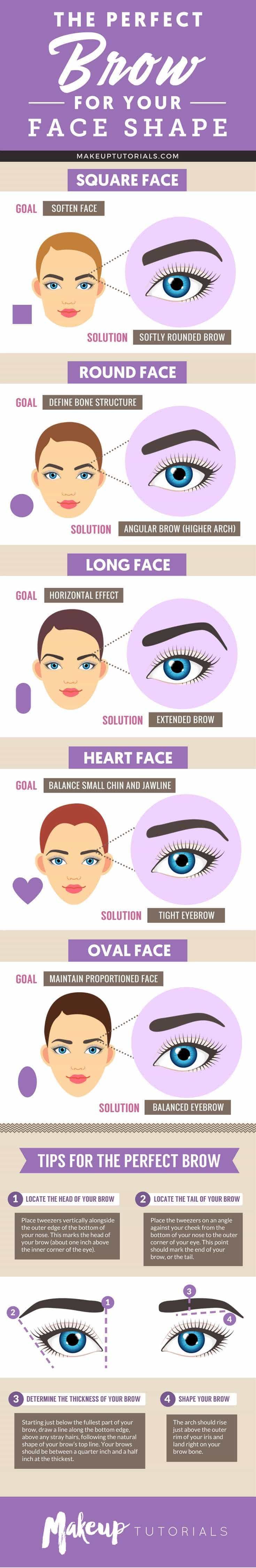 Eyebrow Tutorial: Finding The Right Brow Shape For Your Face...