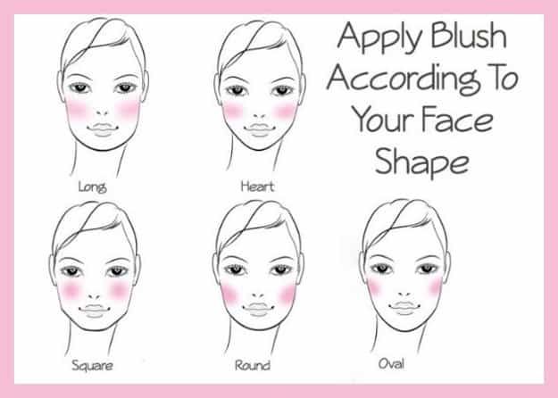 Face Shape | How To Apply Blush Based On Your Face Shape...