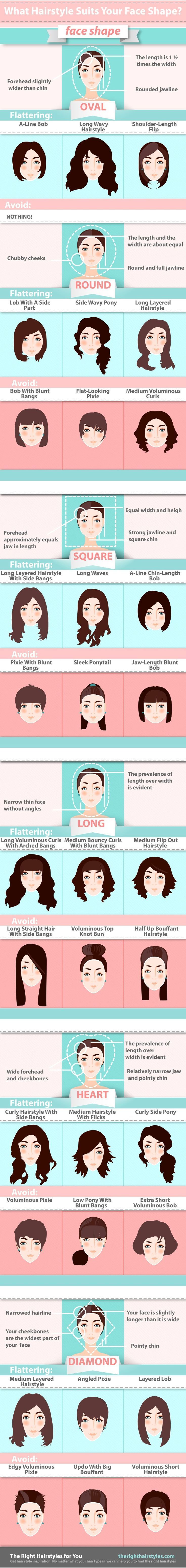 Guide: The Perfect Hairstyle For Your Face Shape | Best Beauty Tips And Fashion ...