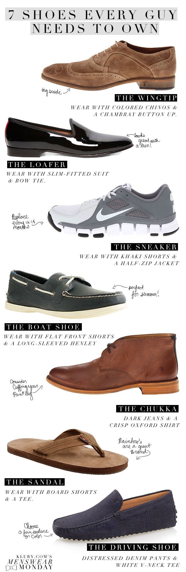 Menswear Monday 7 Shoes Every Guy Needs...