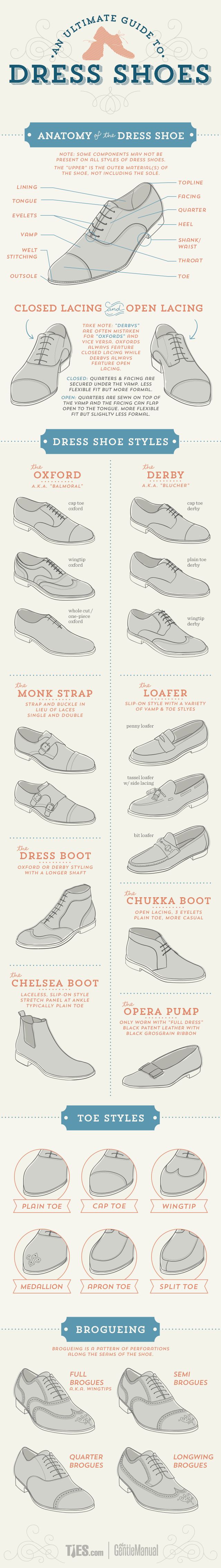 The Ultimate Suit Wearing Cheat Sheet Every Man Needs