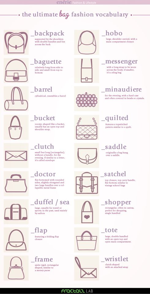 The ultimate BAG Fashion Vocabulary