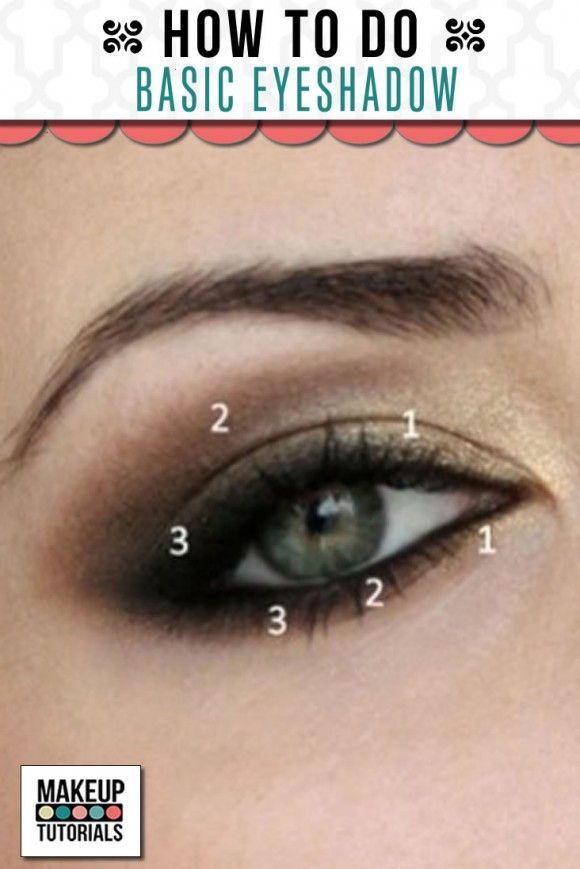 Eye Makeup: How To Do Basic Eyeshadow. Easy and simple step by step tutorials fo...