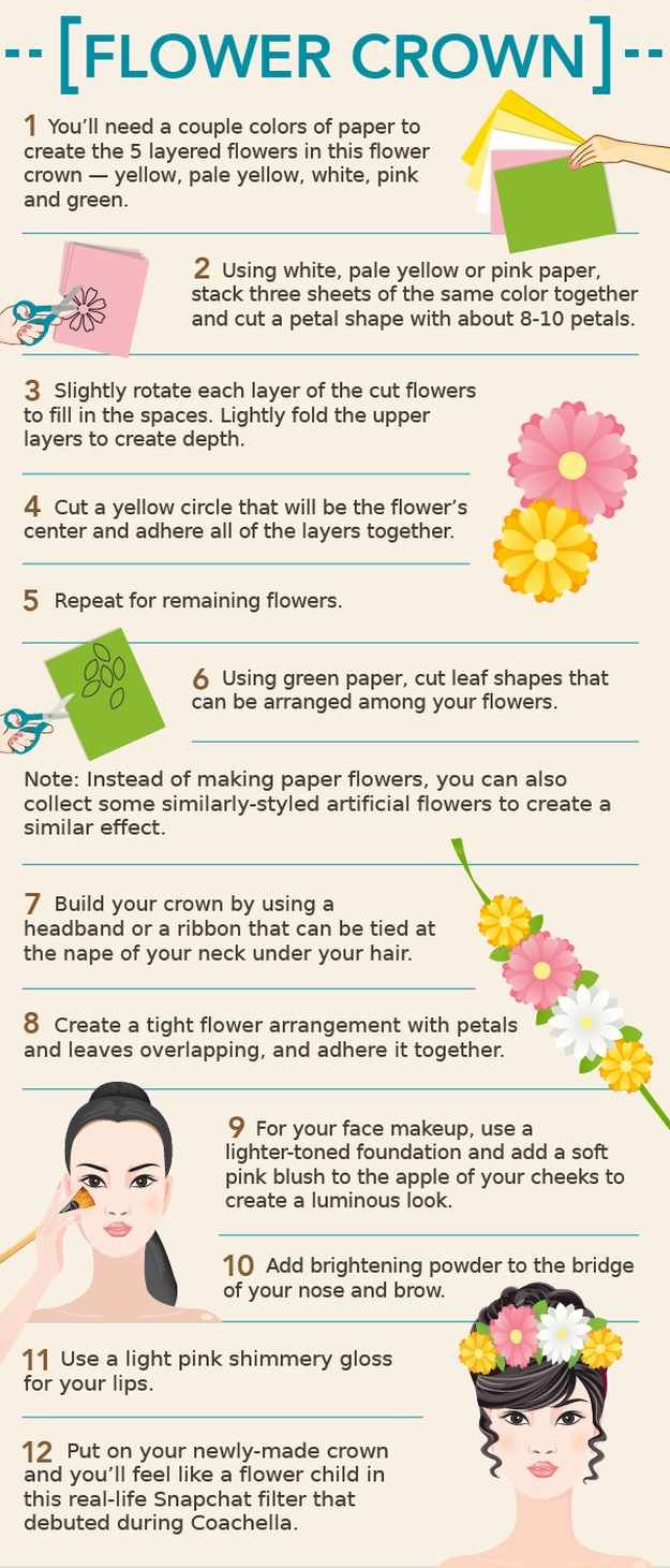 Flower Crown Snapchat Filter Makeup Tutorial | Easy Snapchat Filter Makeup Tutor...