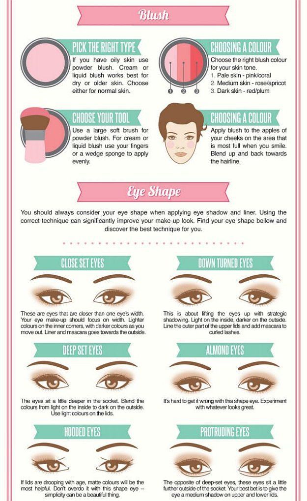 Learn How To Do Perfect Makeup With This Guide