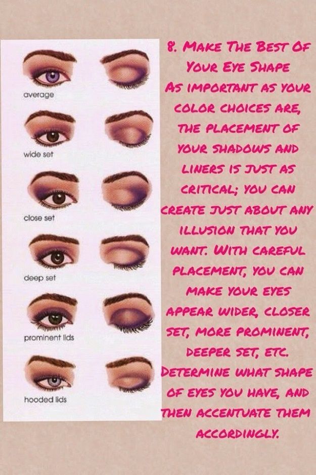 Make Most of Eye Shape | 10 Life-Changing Makeup Hacks To Save You Money...