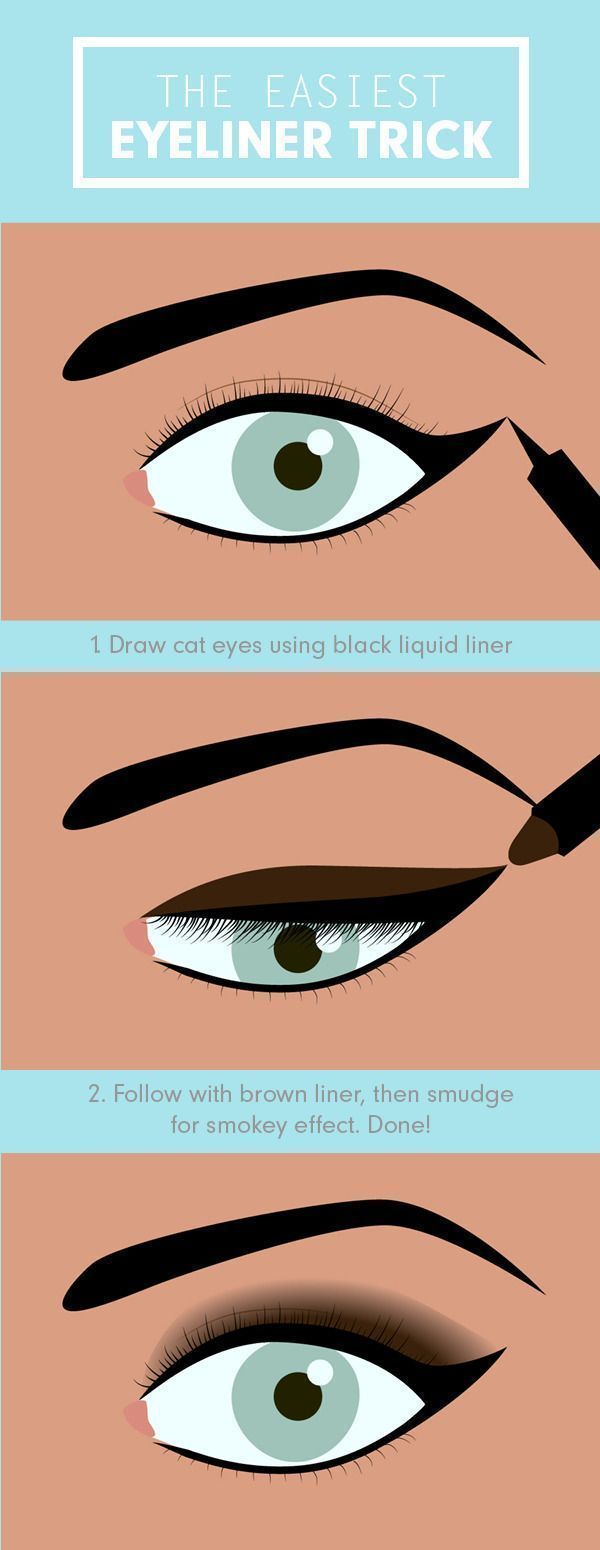 Makeup Tutorials: 17 Great Eyeliner Hacks. Quick and easy DIY tutorial for a per...