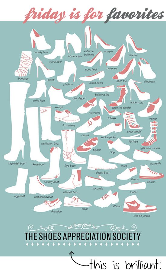 Shoe language