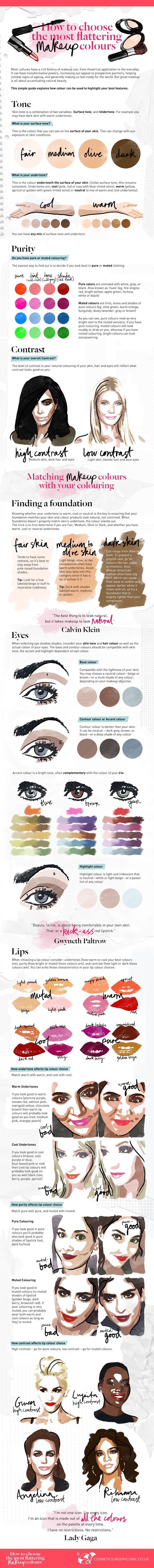 How to Choose the Most Flattering Makeup Colors for Your Skin Tone makeuptutoria...