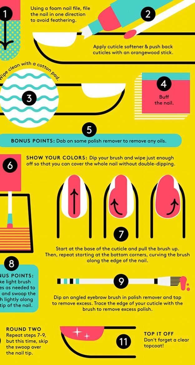 How To Do The Perfect At-Home Manicure makeuptutorials.c...