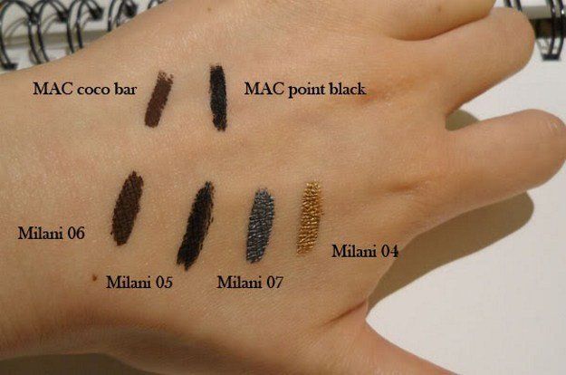 Liquid Liner Swatches | Splurge Or Save: The Best MAC Drugstore Makeup Dupes...