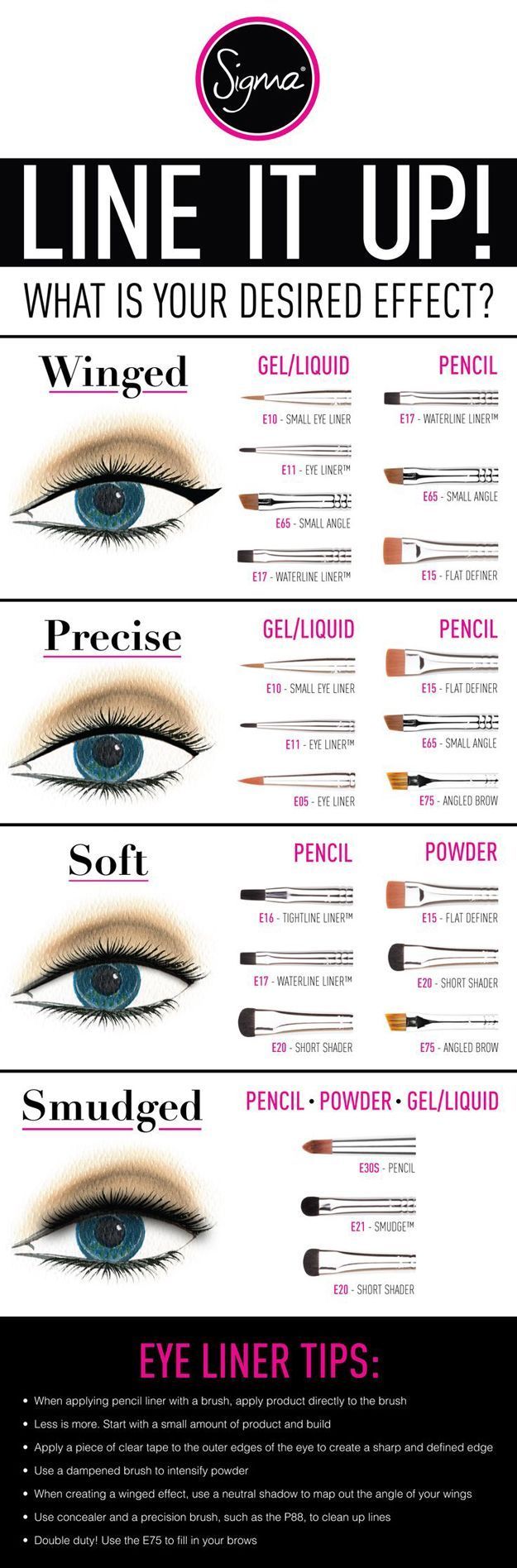 Perfect Eyeliner Application | What Is Your Desired Effect? | Eyeliner Tips And ...