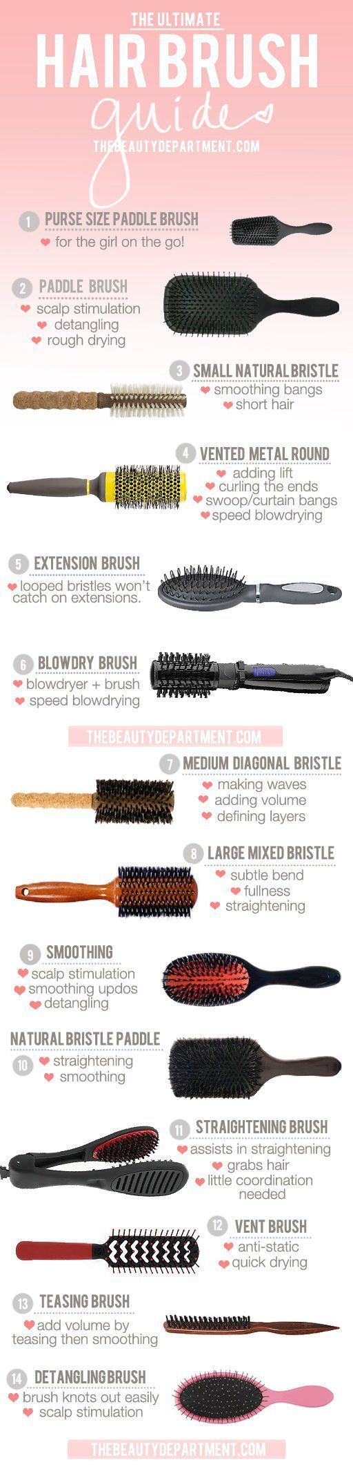The Best Hair Brush For Your Hair Type | Here's A Great List Of Beauty Tips That...