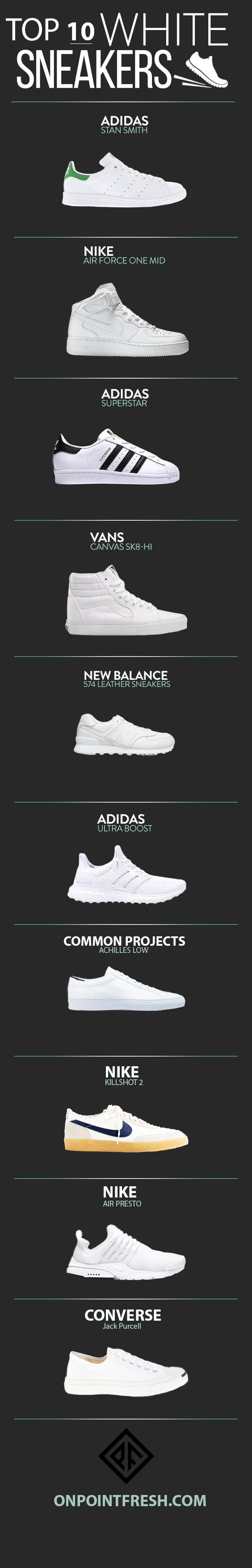 top-10-white-sneakers-infographic...