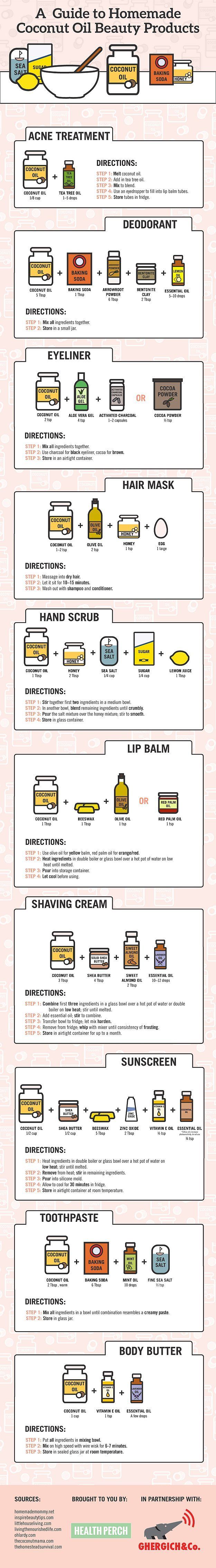 DIY Beauty Products Feat. Coconut Oil