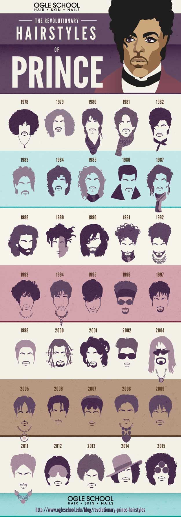 The Many Revolutionary Hairstyles of Prince: makeuptutorials.c...