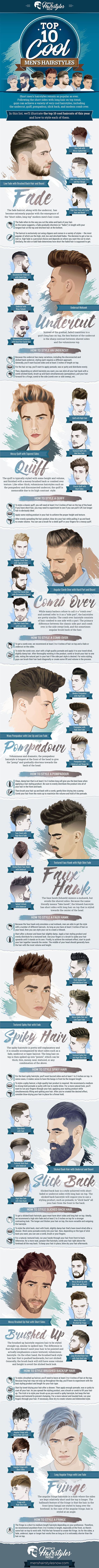 Cool Hairstyles For Men - Best Trendy and Stylish Men's Haircuts 2017