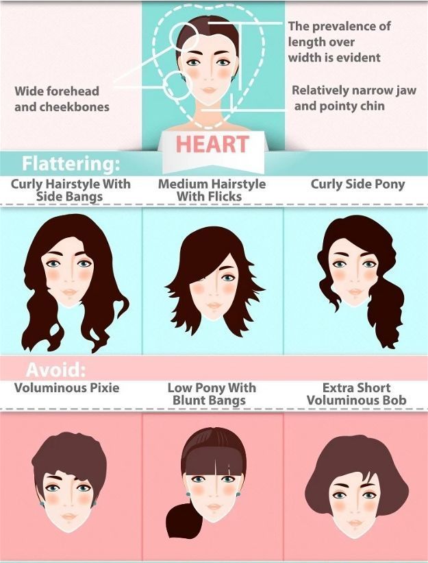 Heart Face | The Ultimate Hairstyle Guide For Your Face Shape