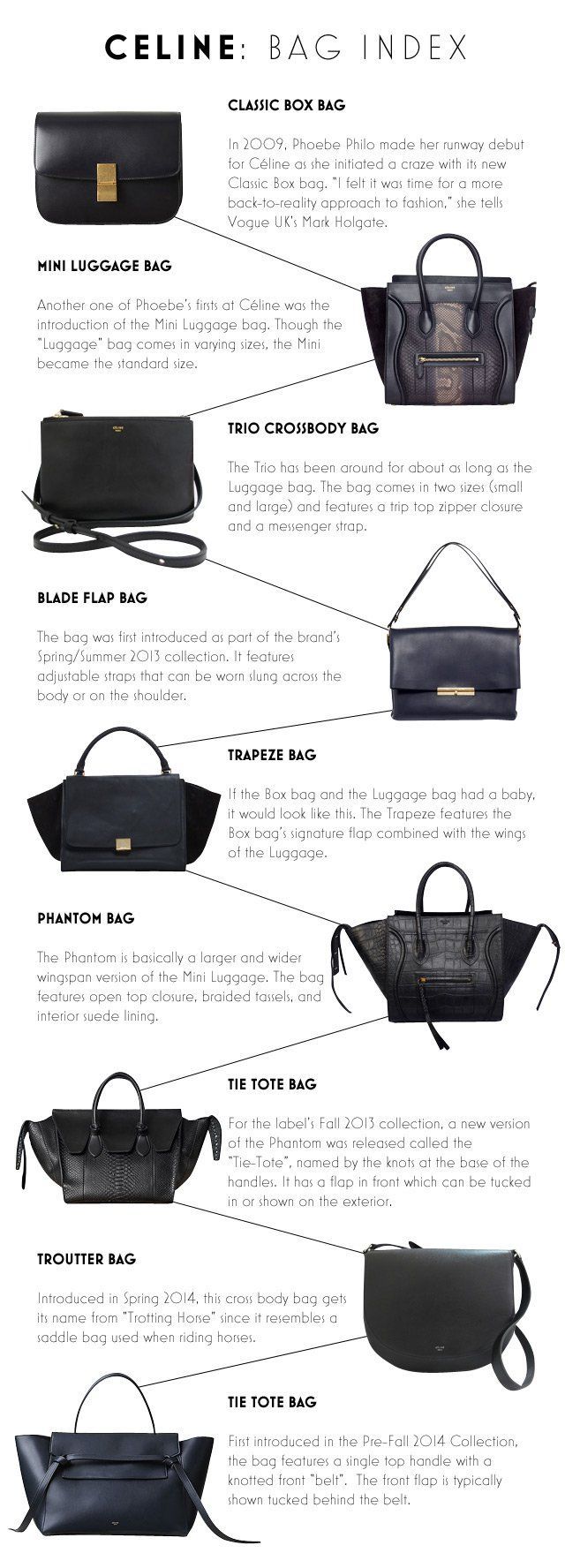 DESIGNER BAG INDEX: CÉLINE | Fashion - Style Report | Stylebible.ph