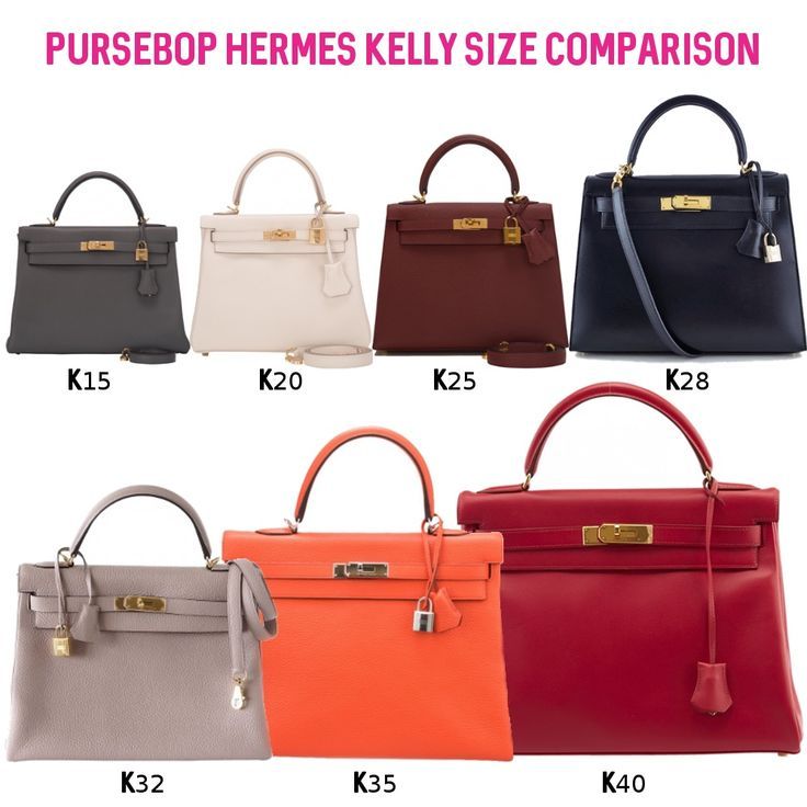 Get schooled in Hermes Birkin vs. Kelly 101! Read our most extensive reference g...