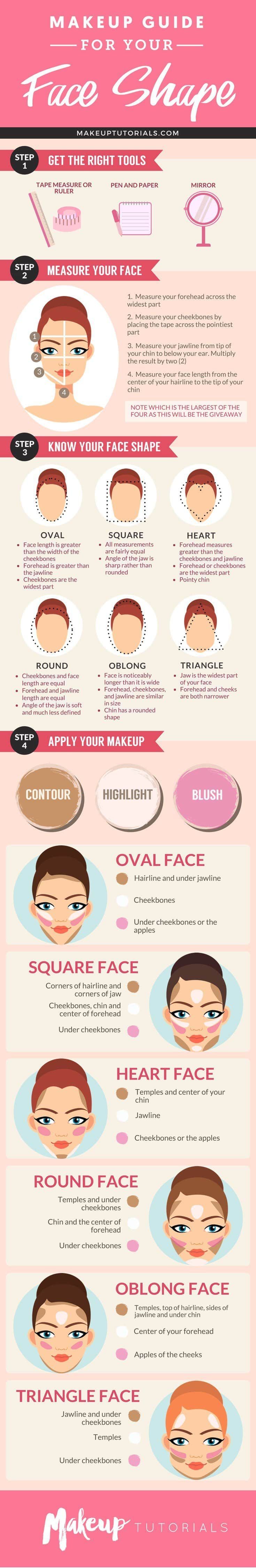 How To Contour Your Face Depending On Your Face Shape