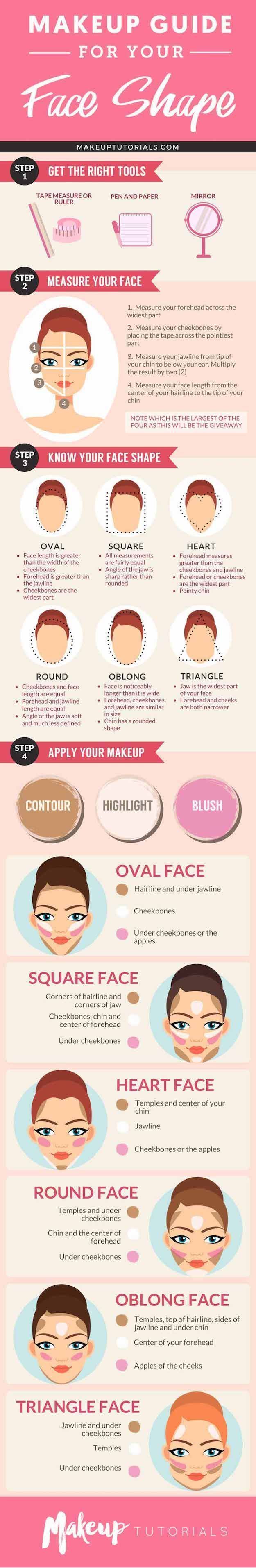 Best Makeup Tutorials And Beauty Tips From The Web