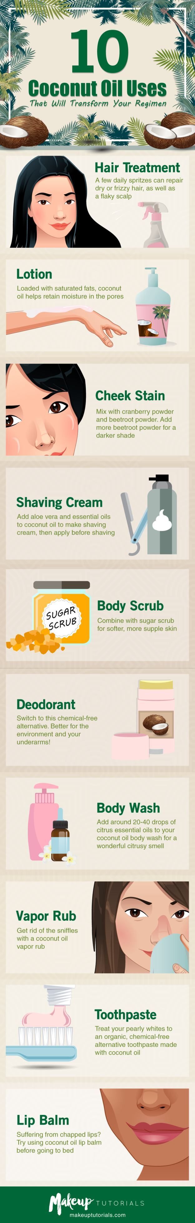 Coconut Oil Uses That Will Transform Your Regimen