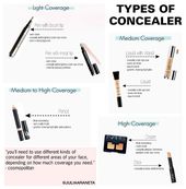 Best Undereye Concealer Tips You Need to Know | Makeup Tutorials